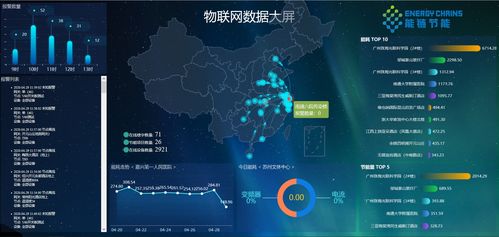 新奥数能到访时链科技，共商建筑与工业能管数智化新篇章