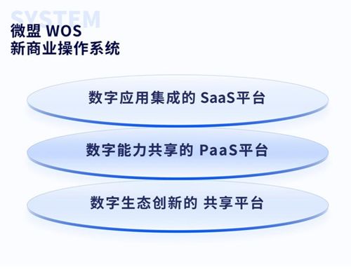 数字技术服务实体经济 国内首个去中心化商业操作系统发布引领变革