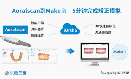 强强联合 先临三维与时代天使共筑隐形正畸全数字化新生态
